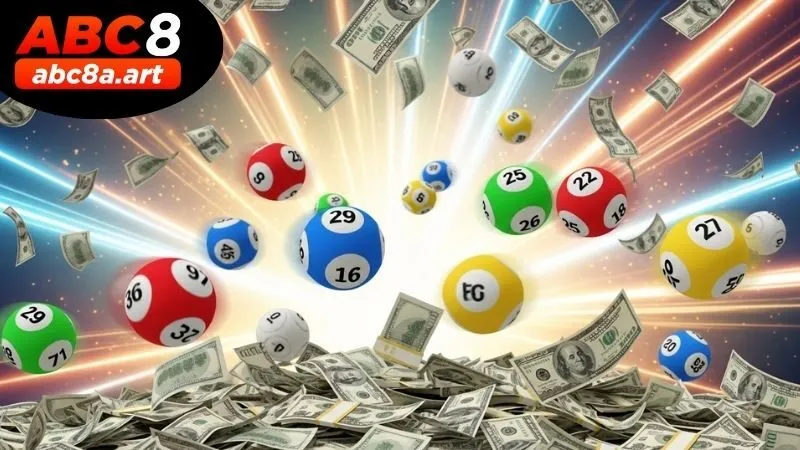 Cơ cấu giải thưởng xổ số Vietlott